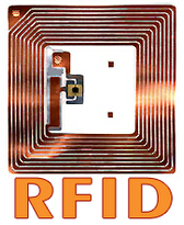 RFID標簽天線介紹